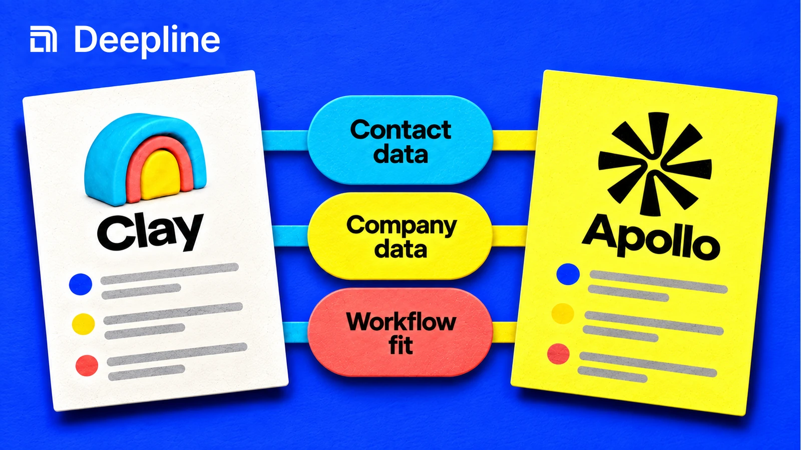 Clay and Apollo are compared across contact data, company data and workflow fit.