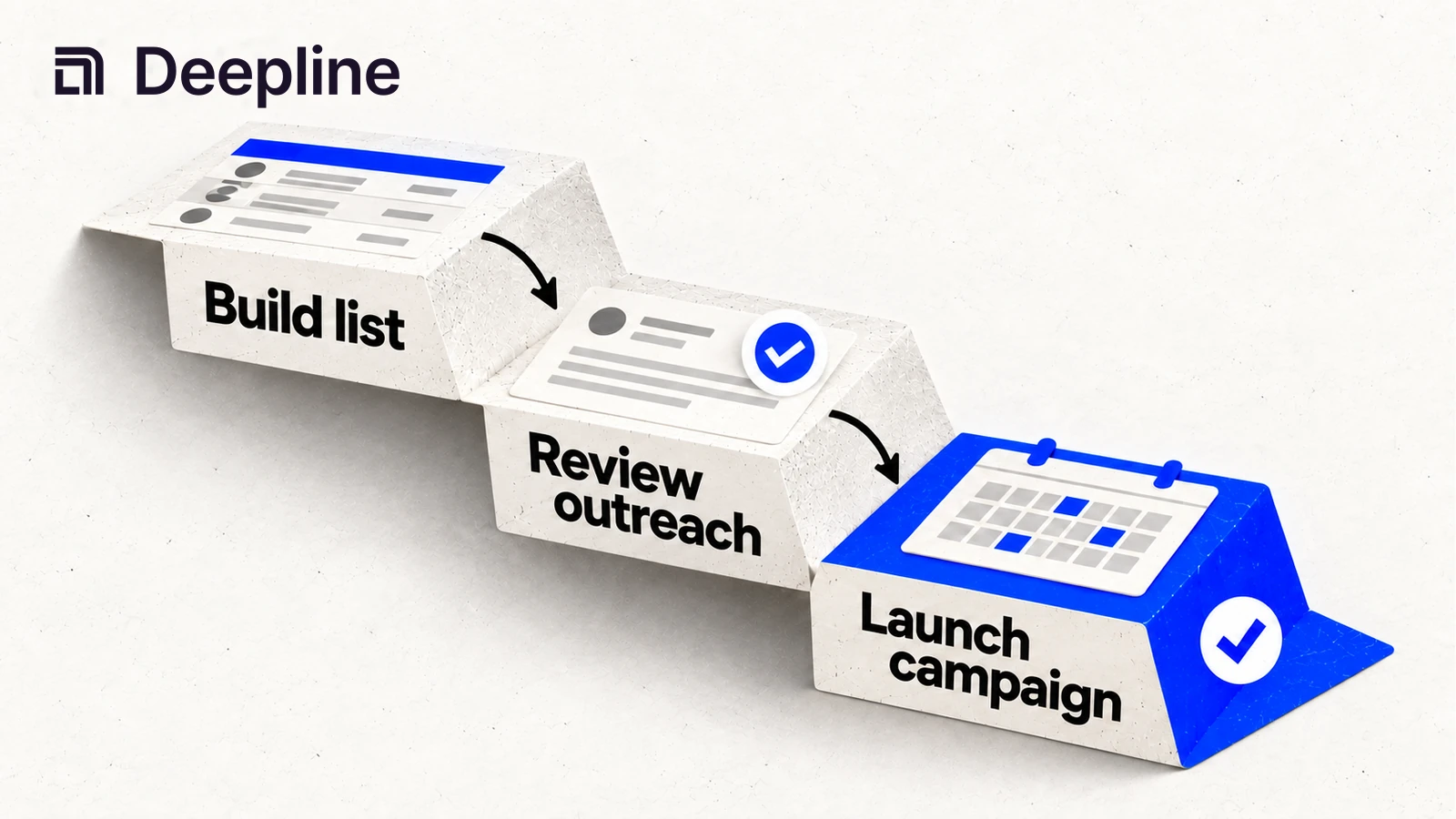 A contact list moves through outreach review before campaign launch.