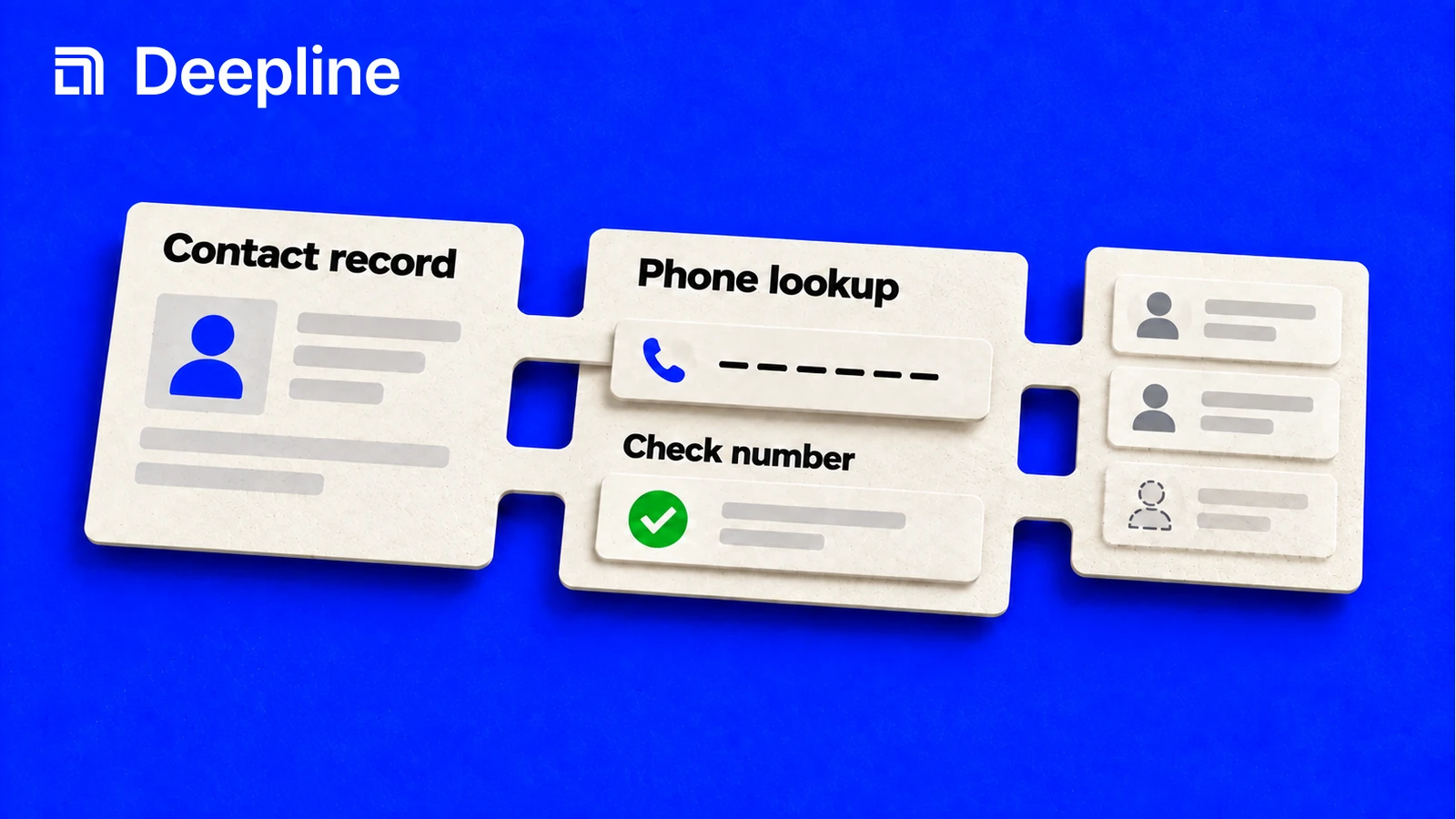 A contact record passes through phone lookup and number validation.