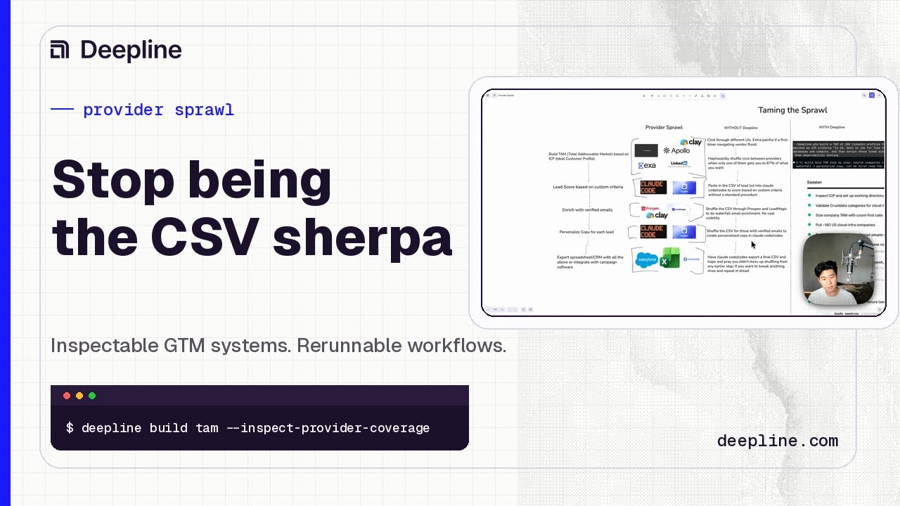 Provider workflow walkthrough: Stop being the CSV sherpa.